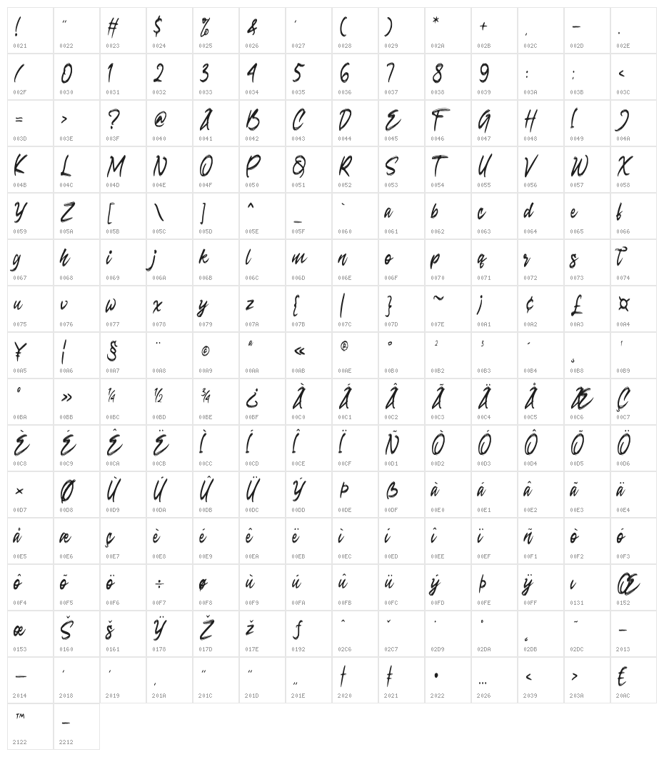 Seconds Character Map