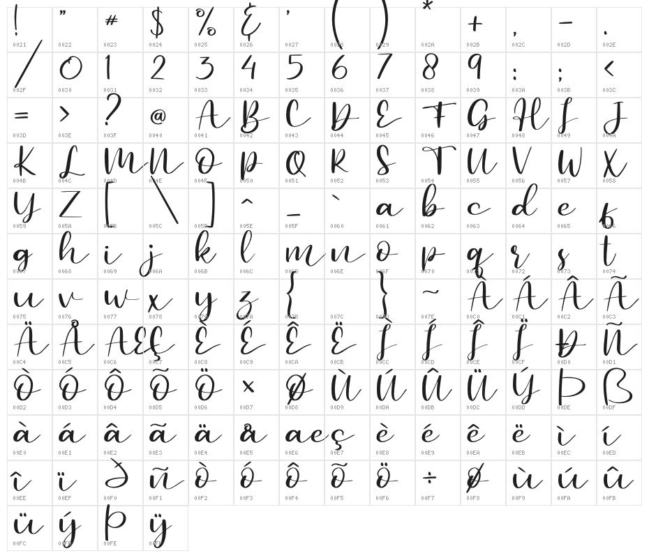 Secret Admire - Personal Use Character Map