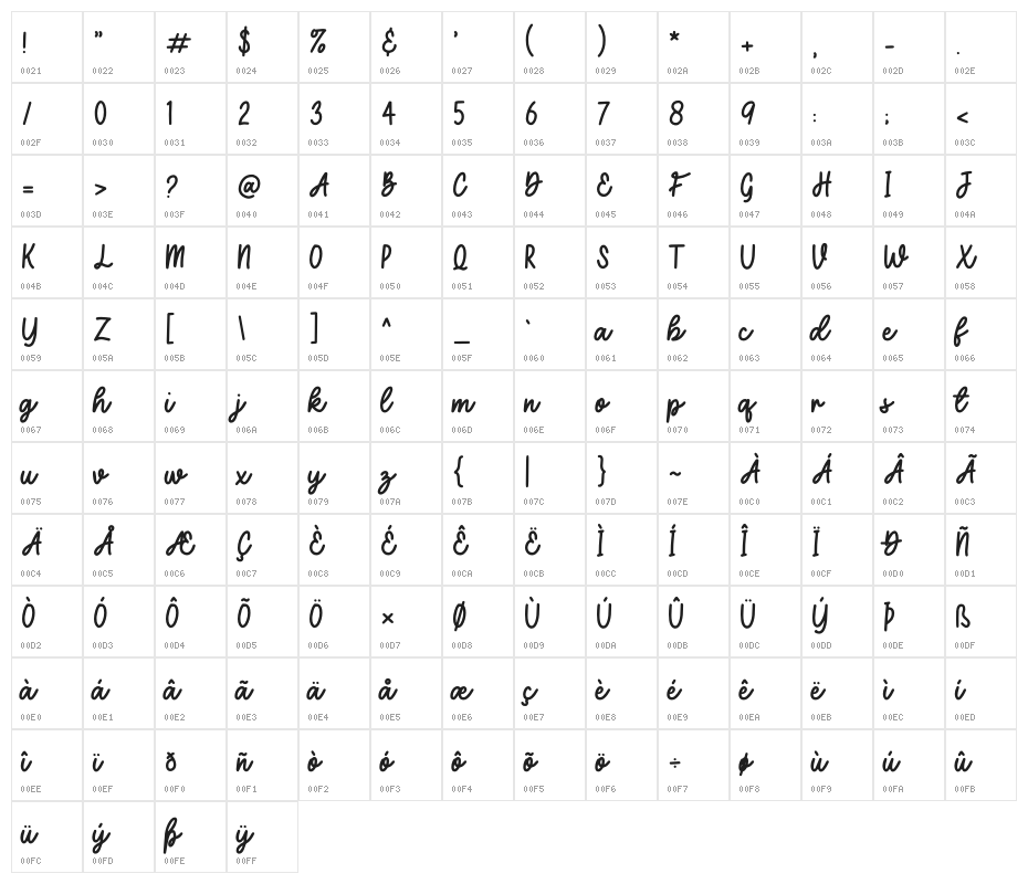 Secret Admirer Script Character Map