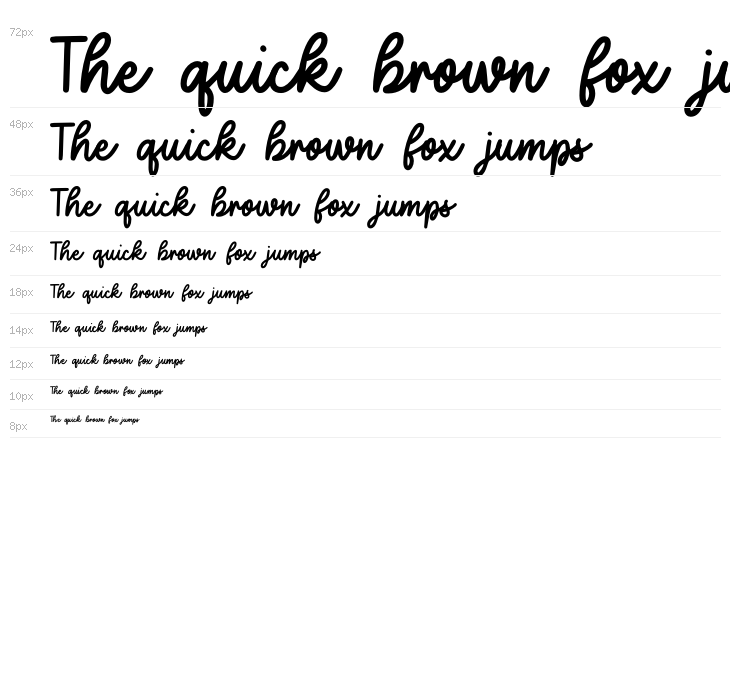 Secret Admirer Script Waterfall