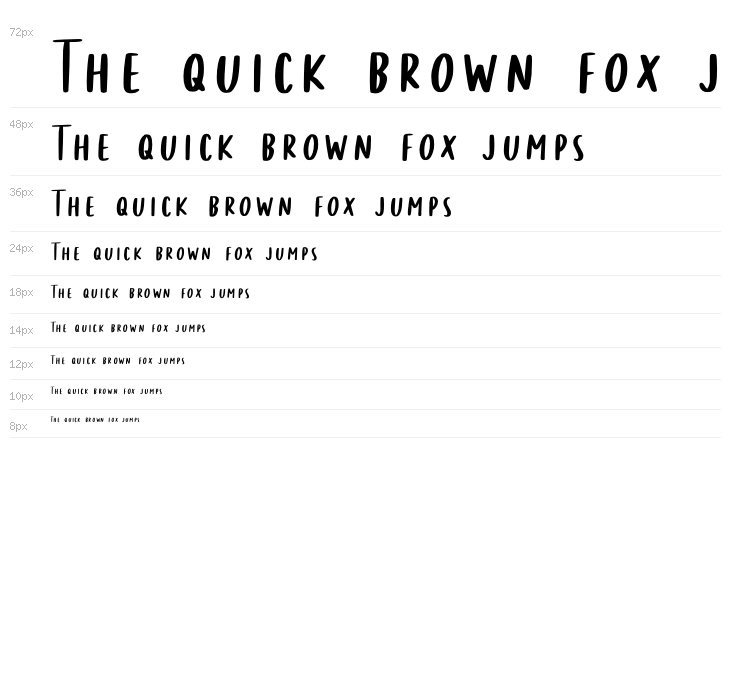 Secret Admirer Waterfall