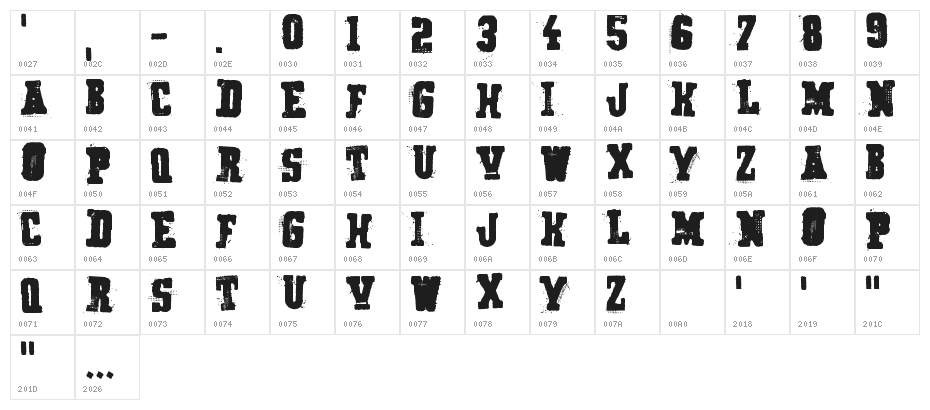 Secret Agency Character Map