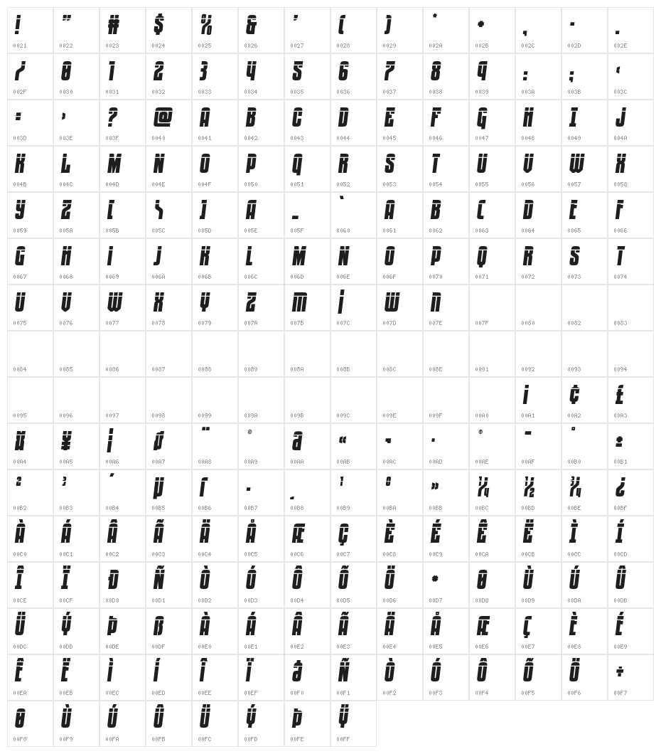 Secret Agent Laser Semi-Italic Character Map