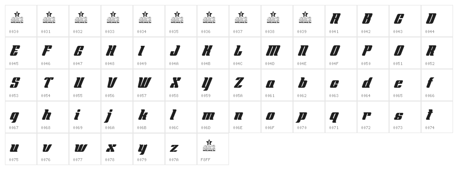 Secret Agent Personal Use Character Map