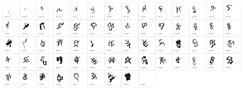 Secret Code Regular Character Map