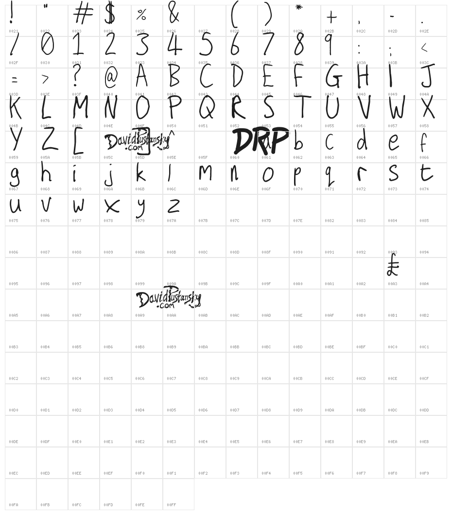 Secret Diary Character Map