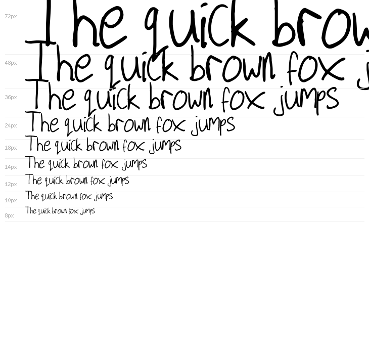 Secret Diary Waterfall