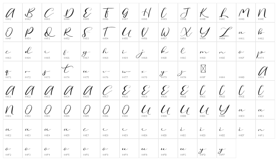Secret Feeling Demo Character Map
