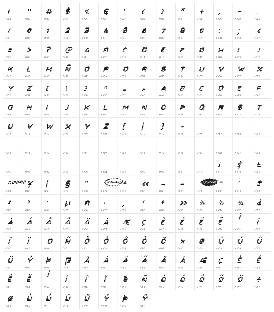Secret Files II Italic Character Map