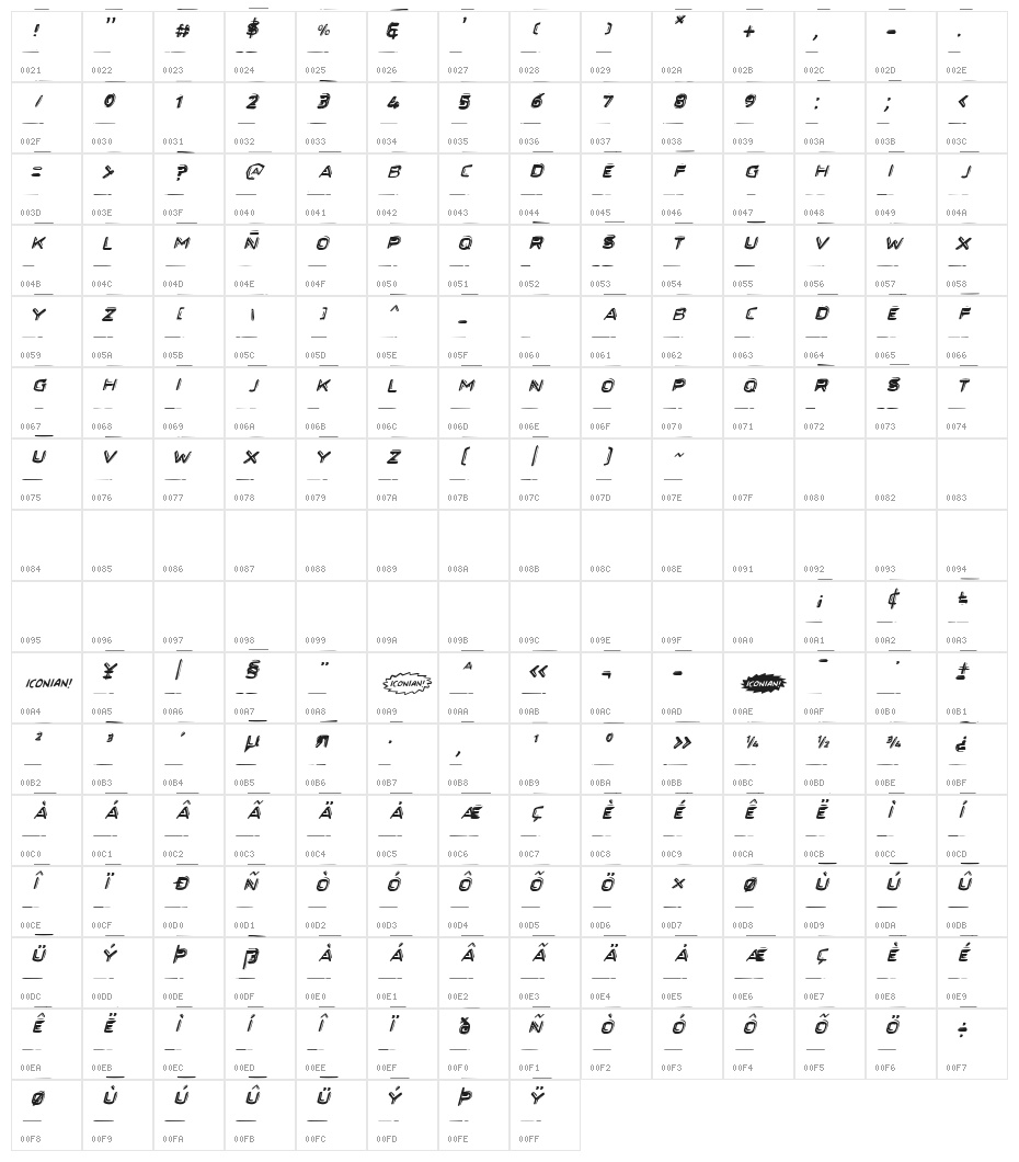 Secret Files Italic Character Map