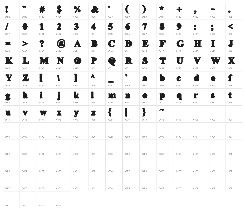 Secret Files Character Map