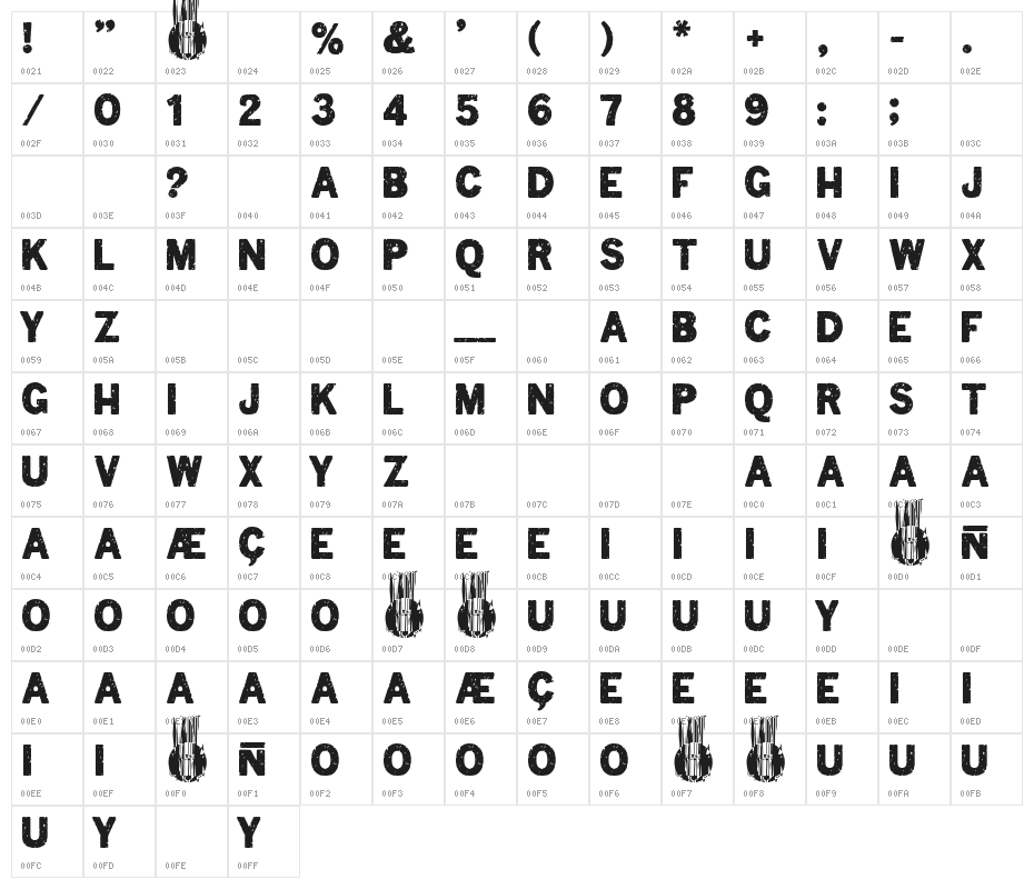 Secret Formula Character Map