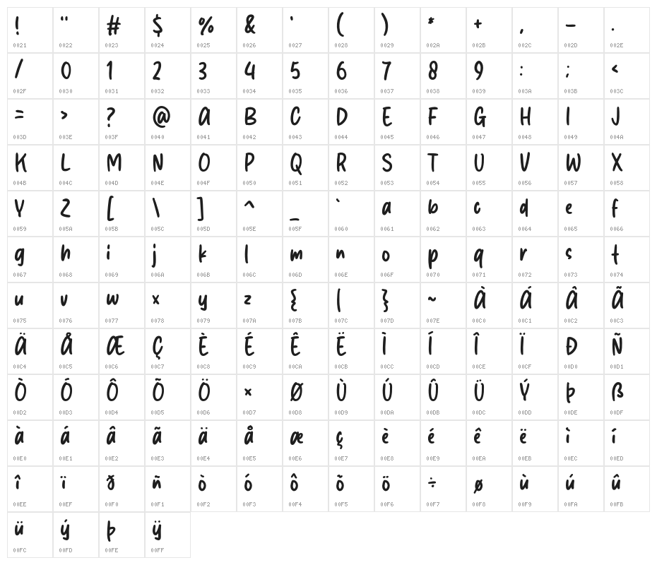 Secret Grass Character Map