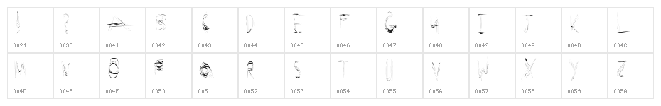 Secret Labs Character Map