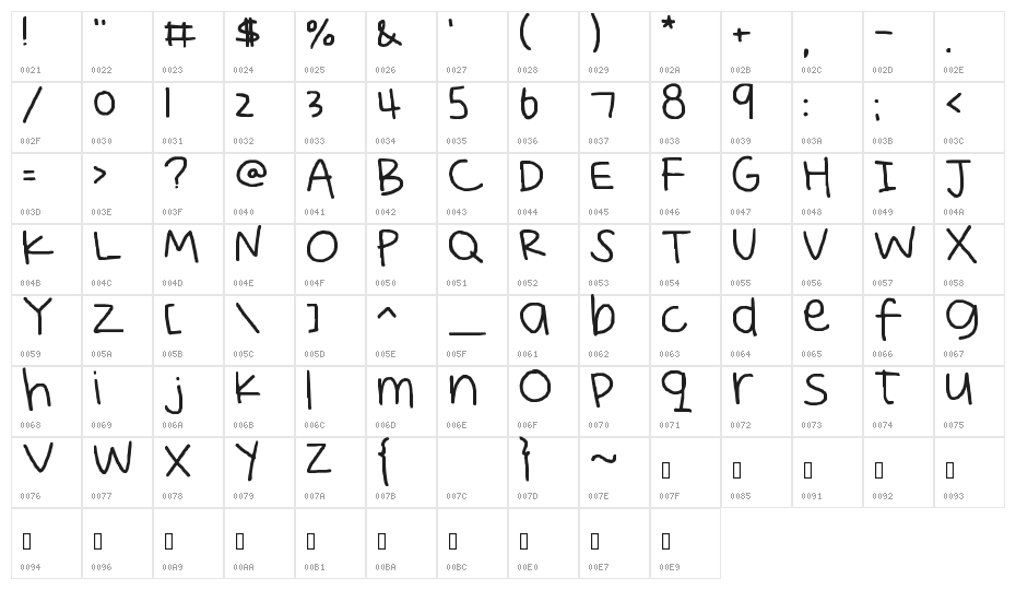 Secret Love Character Map
