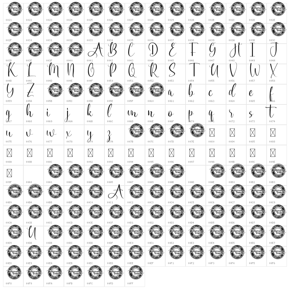 Secret Memories Demo Character Map