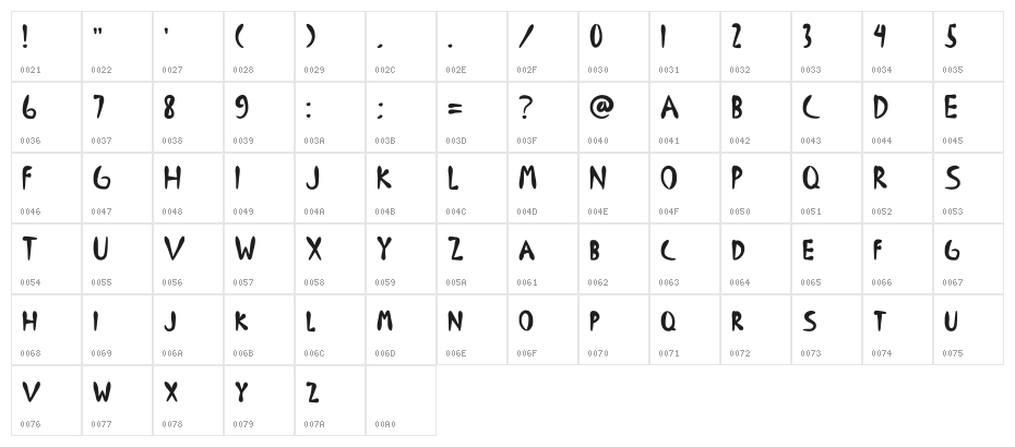 Secret Message Regular Character Map