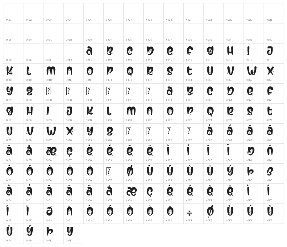 Secret Midnight Character Map