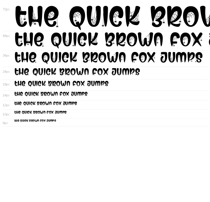 Secret Midnight Waterfall