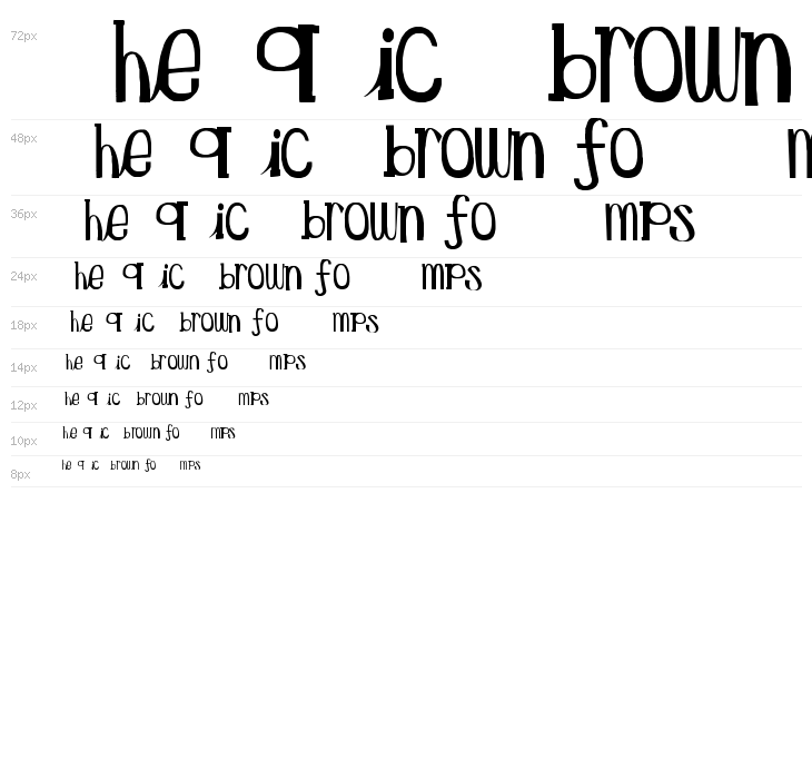 Secret Mole Waterfall