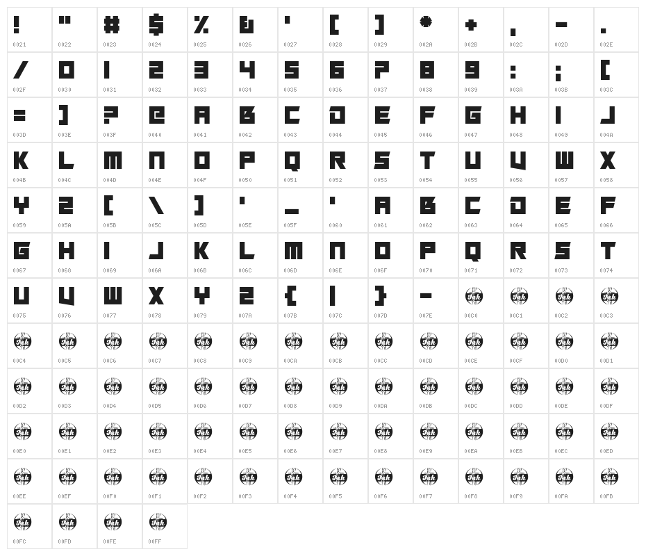 Secret Power Character Map
