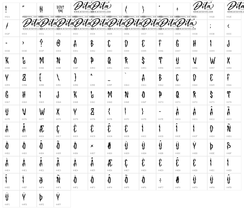 Secret Ring Personal Use Character Map