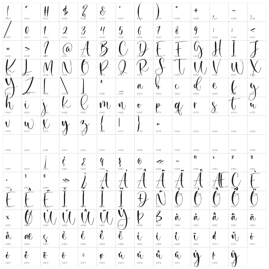 Secret Winter Character Map