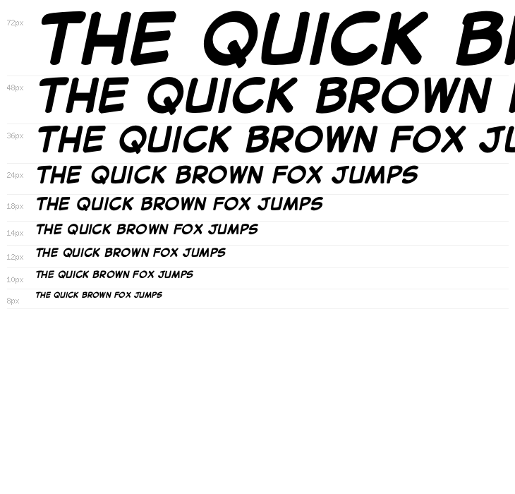 Secret Wurps Bold Italic Waterfall