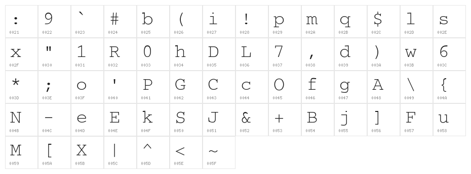 SecretCode-Normal Character Map