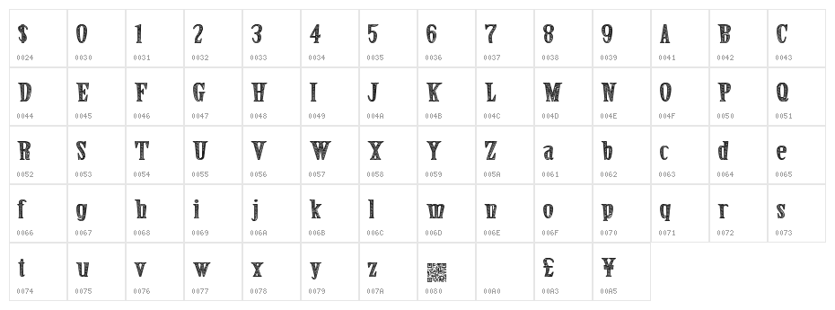 SecretEvent Character Map