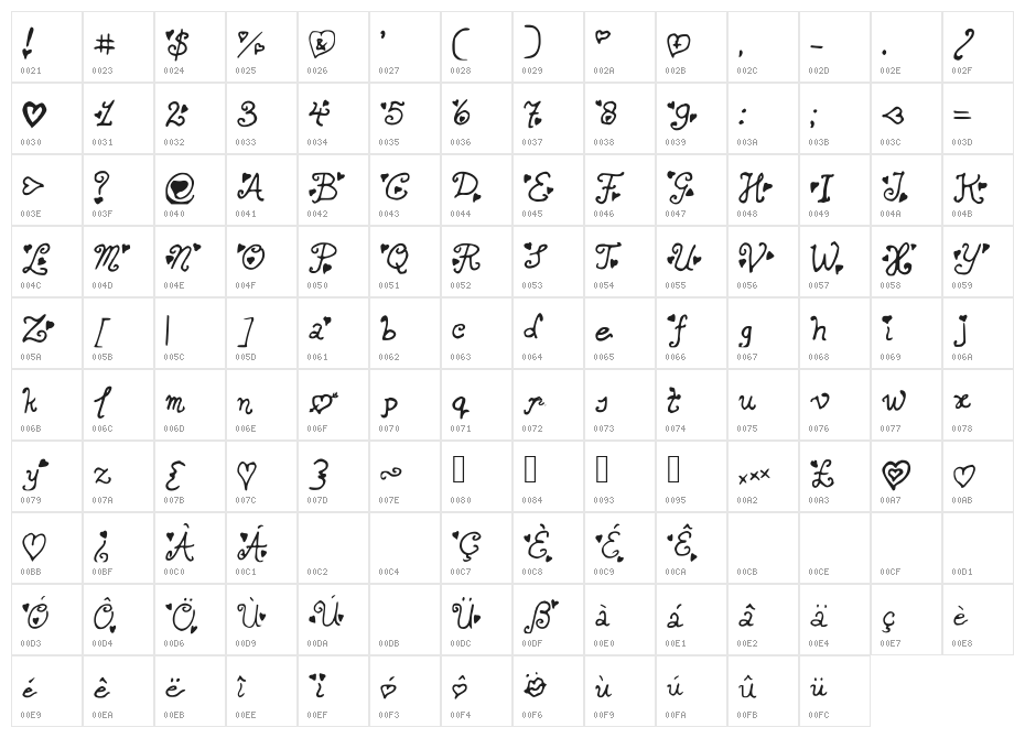 SecretLoveLetters Character Map