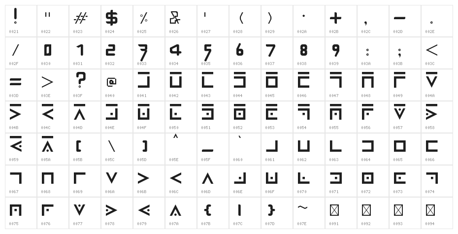 SecretThorn Regular Character Map