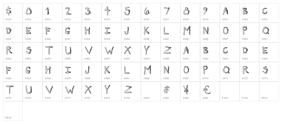 SecretTickleMB Character Map