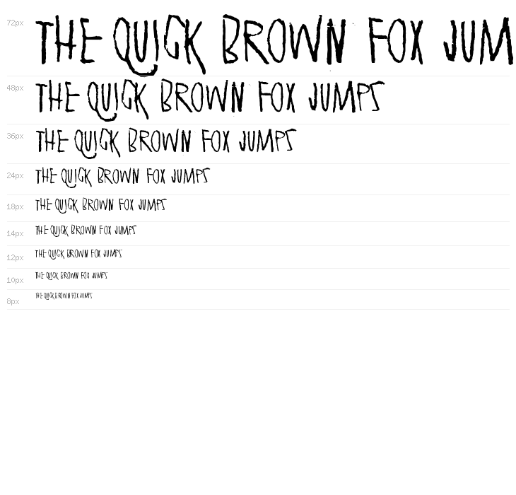 Secretly wishing for rain Waterfall