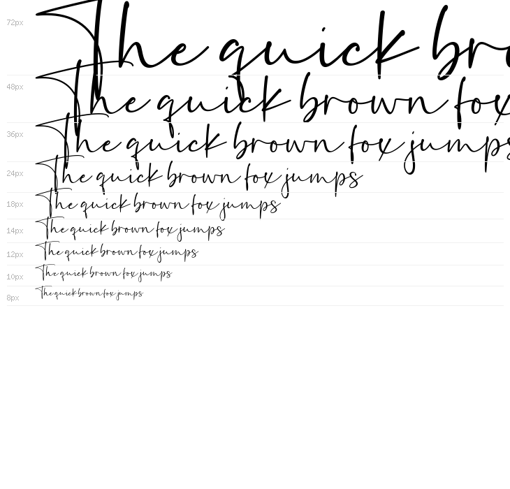 Secretoria Waterfall