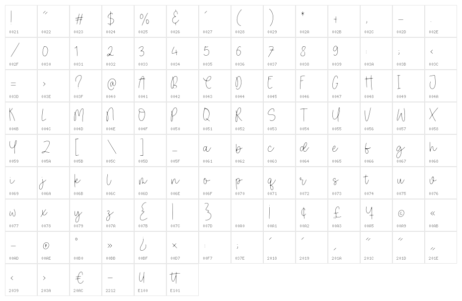 Secretsoul Character Map