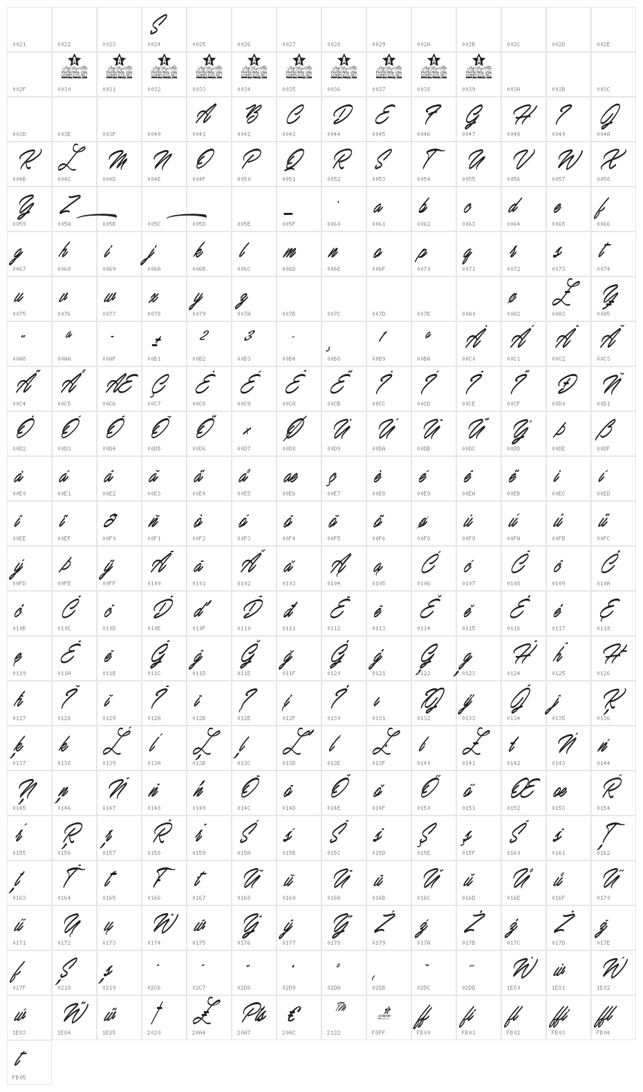 Secretss Personal Use Regular Character Map