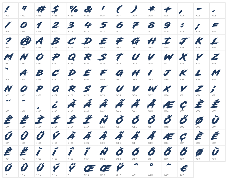 Sectar Character Map