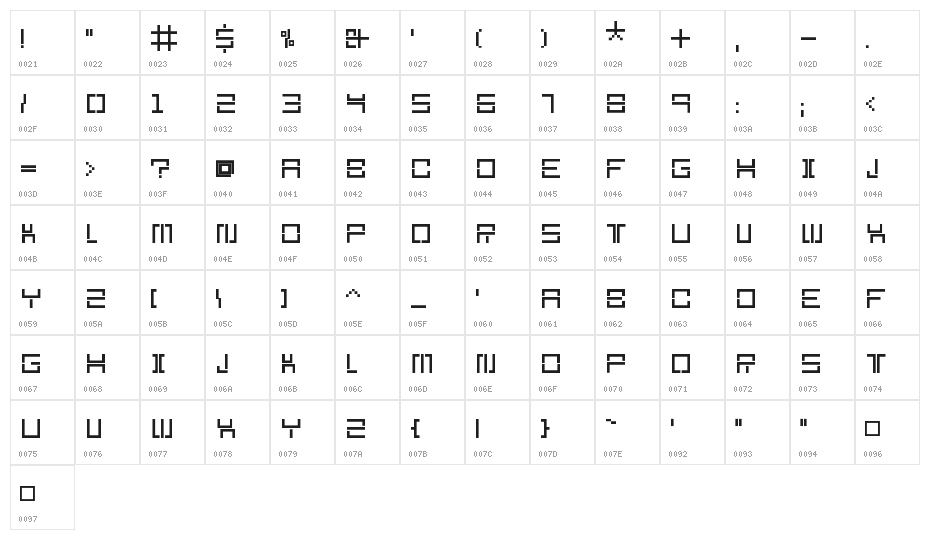 Section 9 Character Map