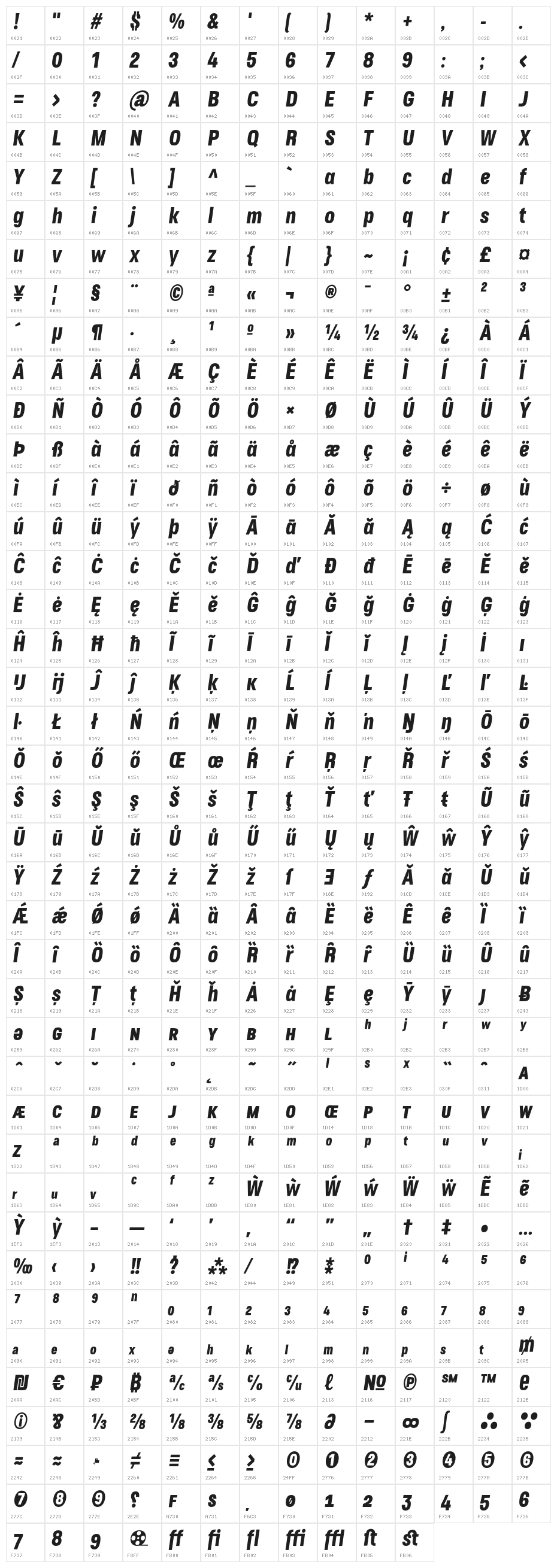 Secuela-ExtraBoldItalic Character Map