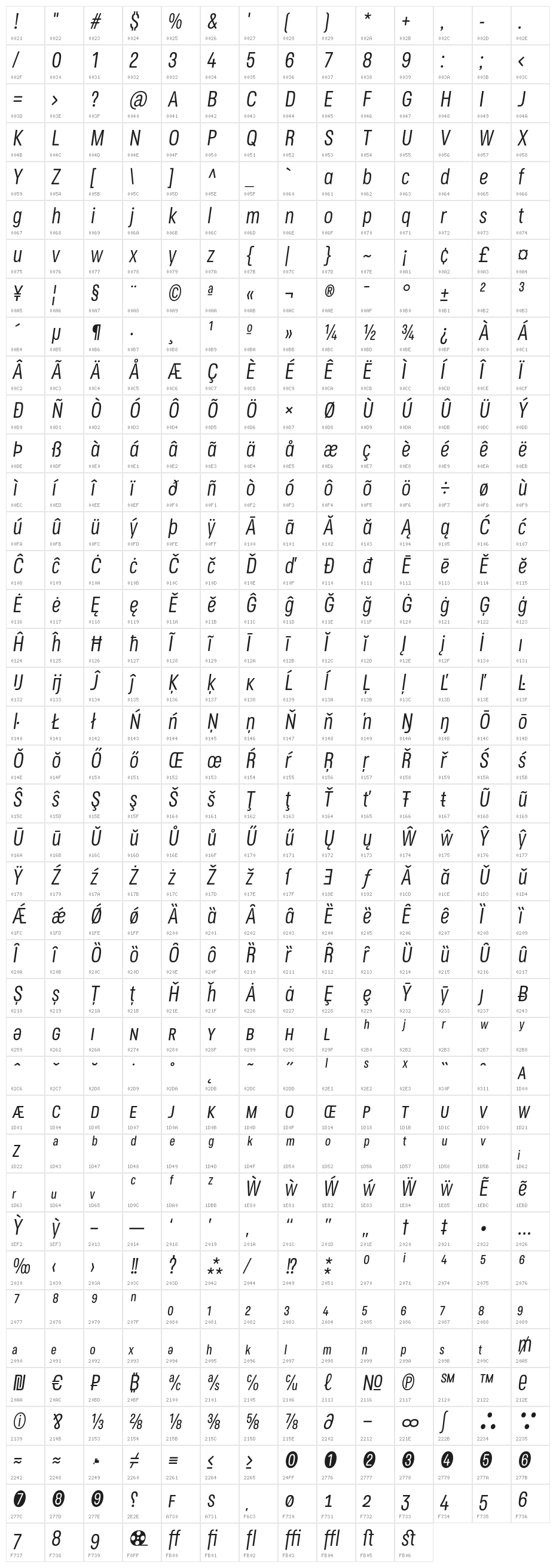 Secuela-Italic Character Map