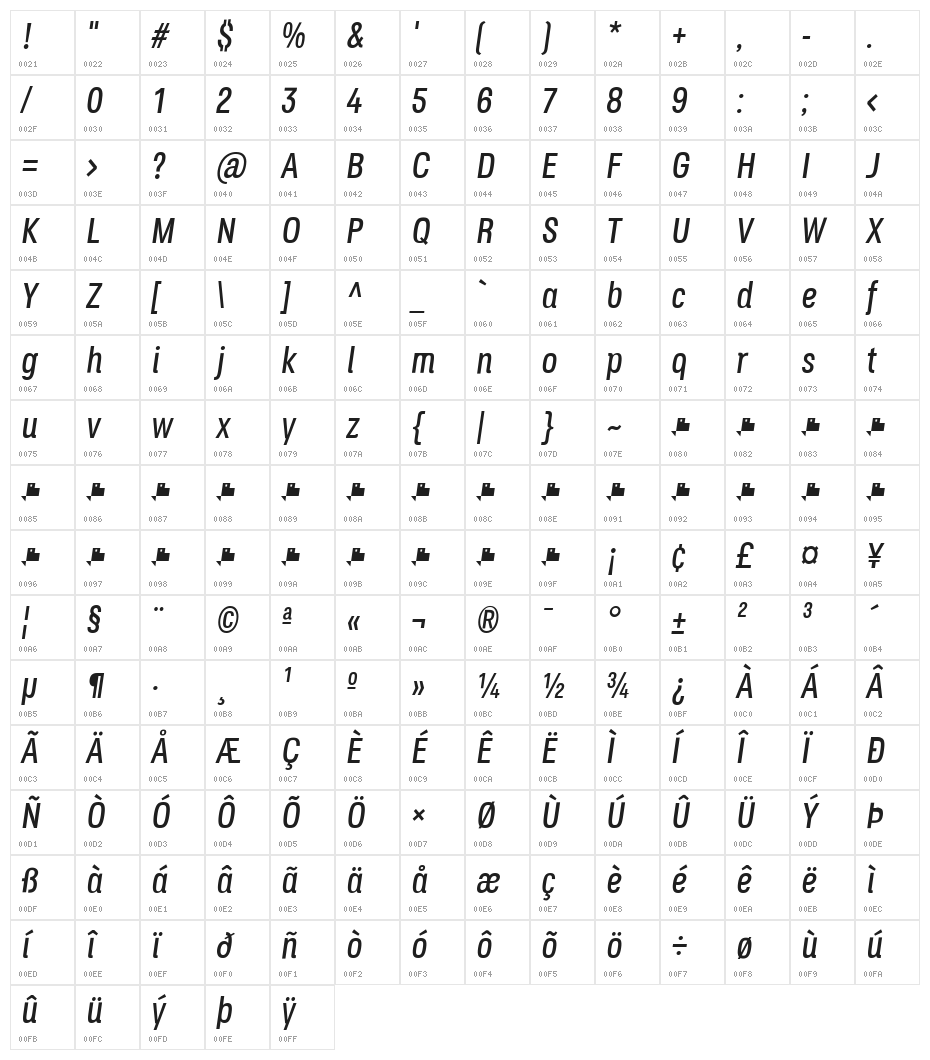 Secuela Medium Italic Character Map