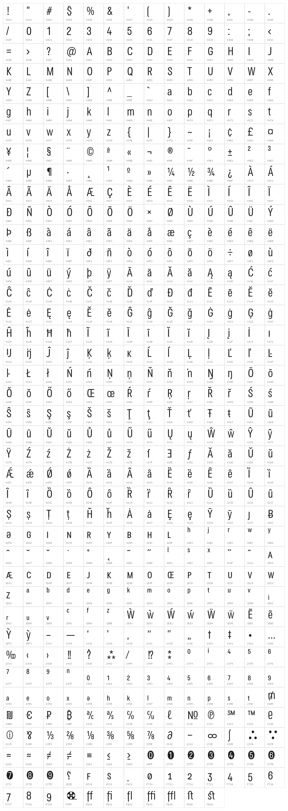 Secuela-Regular Character Map