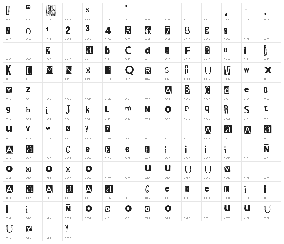 Secuestro Express Character Map
