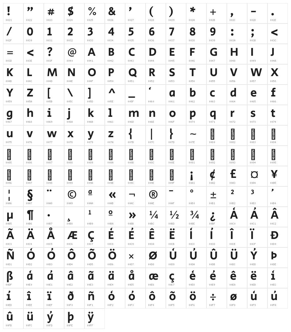 Secular One Regular Character Map