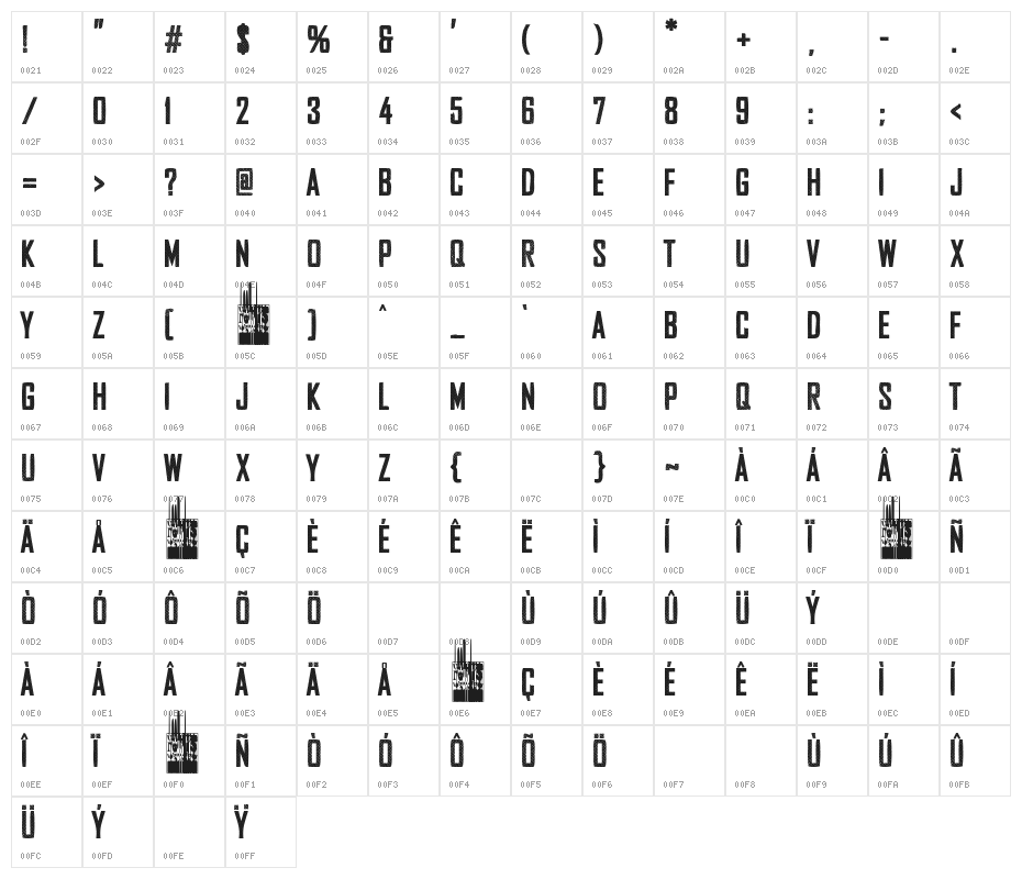 Security Company Character Map