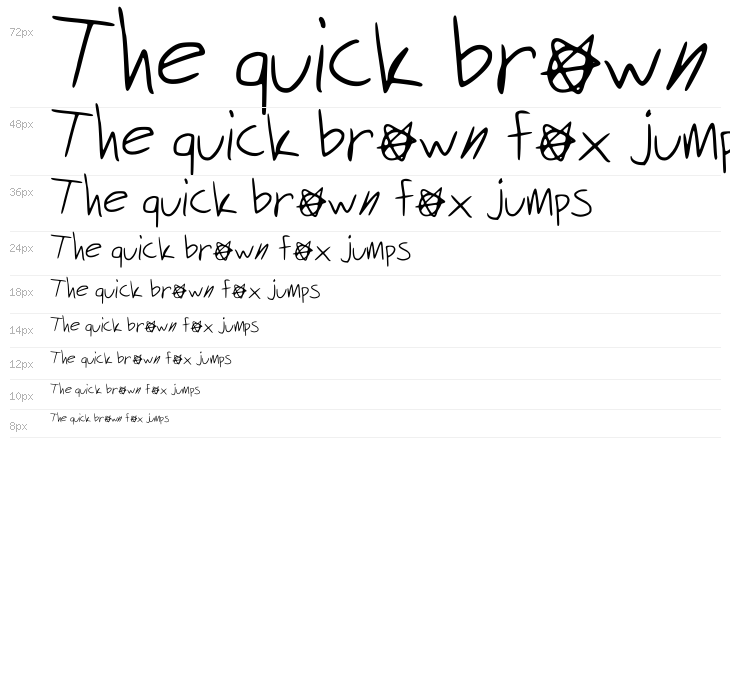 Security Meltdown Regular Waterfall