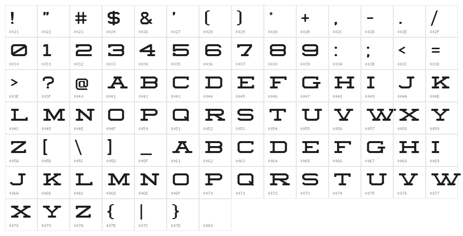 Sedgwick Co Character Map