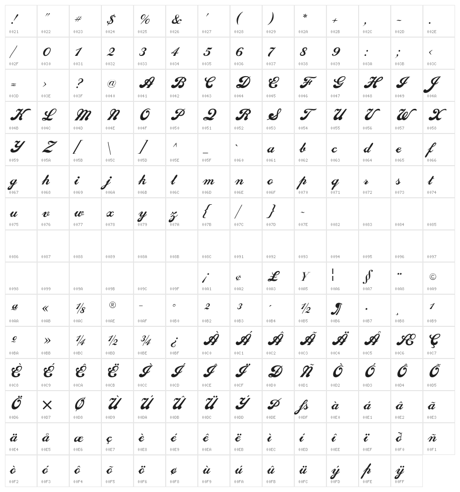 SedonaScriptFLF Character Map