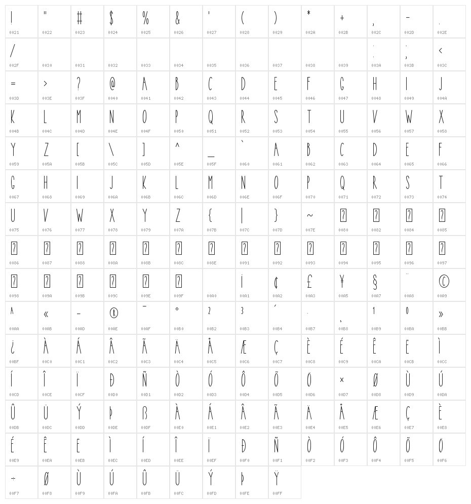 See You Again Character Map